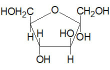 Card front image