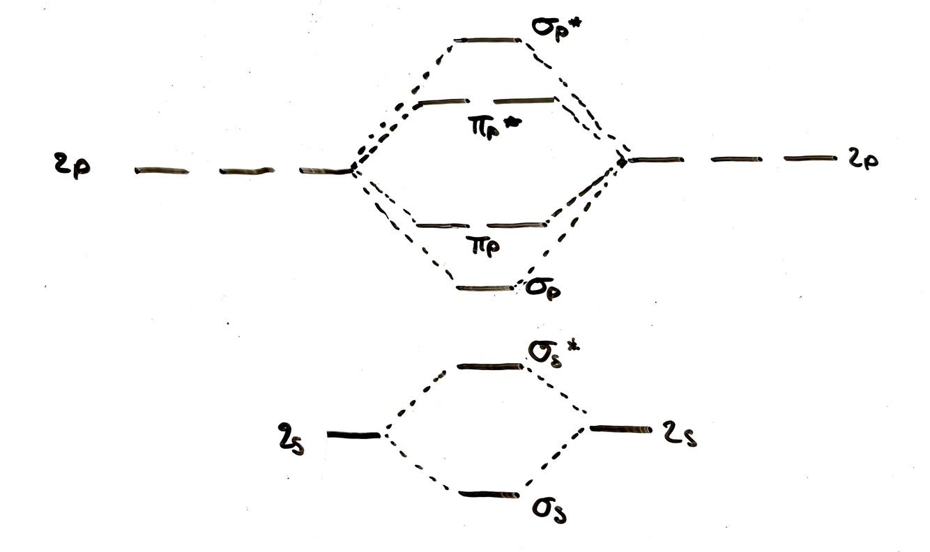 Card front image