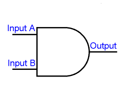 Card front image