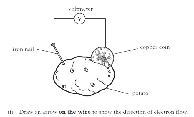 Card front image