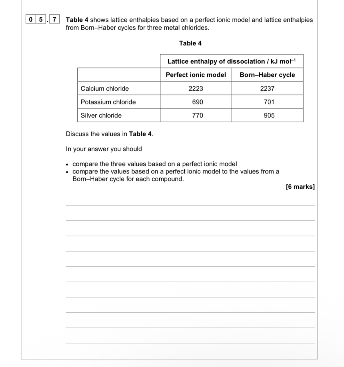 Card front image